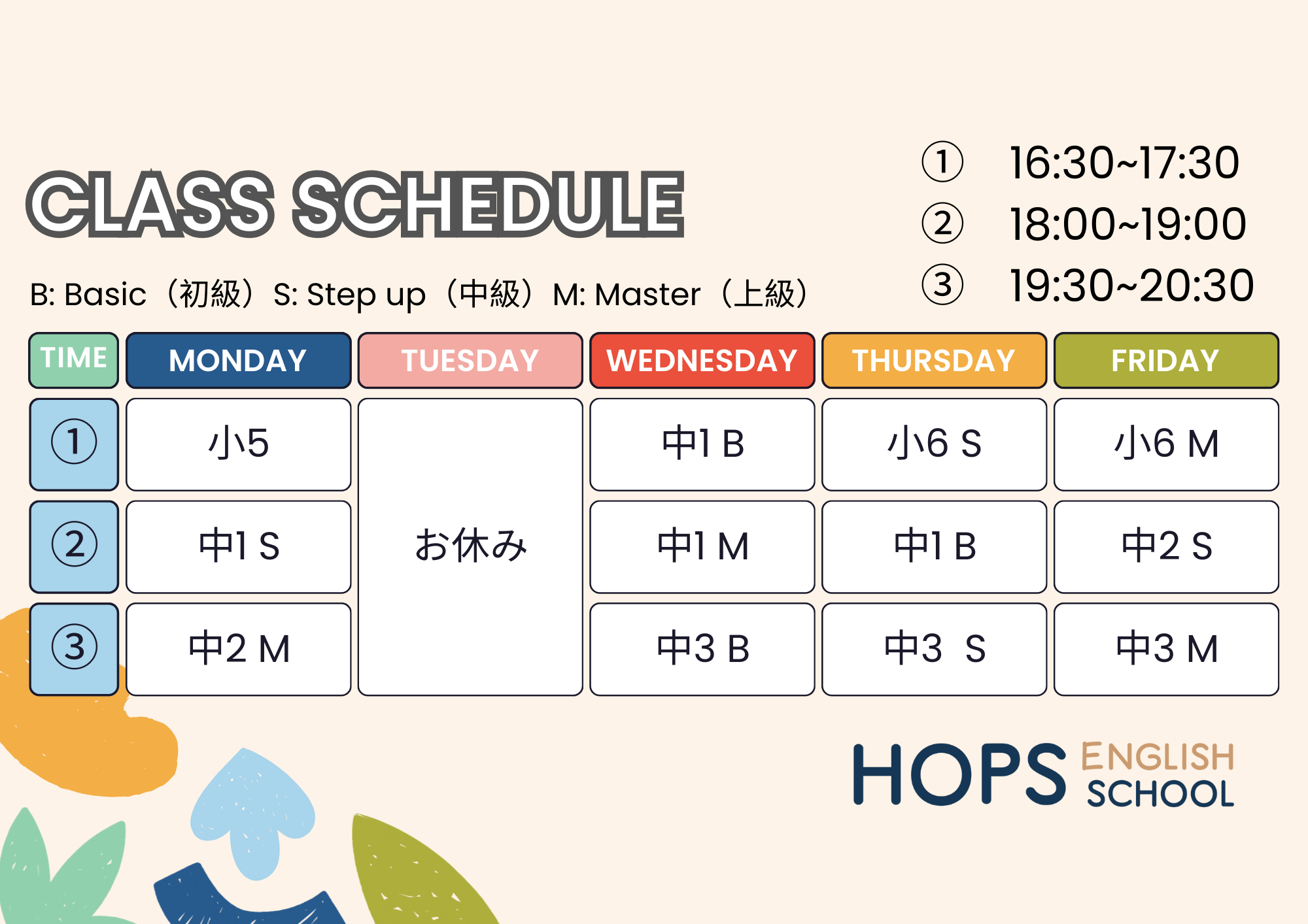 class schedule 時間割　b:basic （初級）s:step up（中級） m:master（上級）小5　中１ｓ　中２ｍ　お休み　中１ｂ　中１ｍ　中３ｂ　小６ｓ　中２ｂ　中３ｓ　小６ｍ　中２ｓ　中３ｍ
hops english school