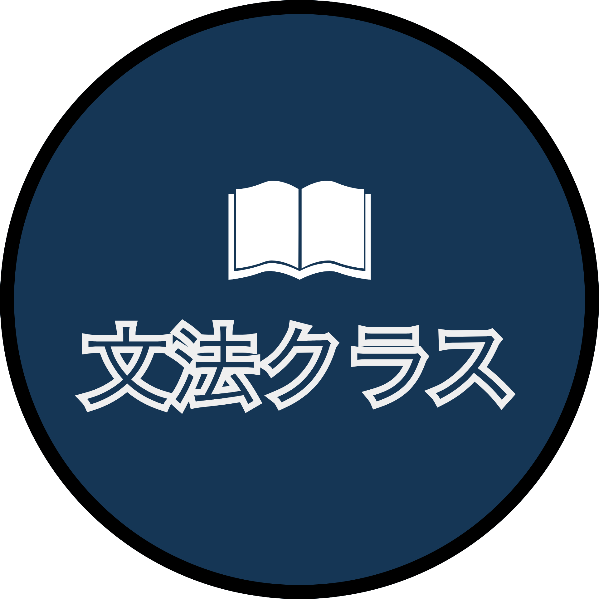 文法クラス
hops english school